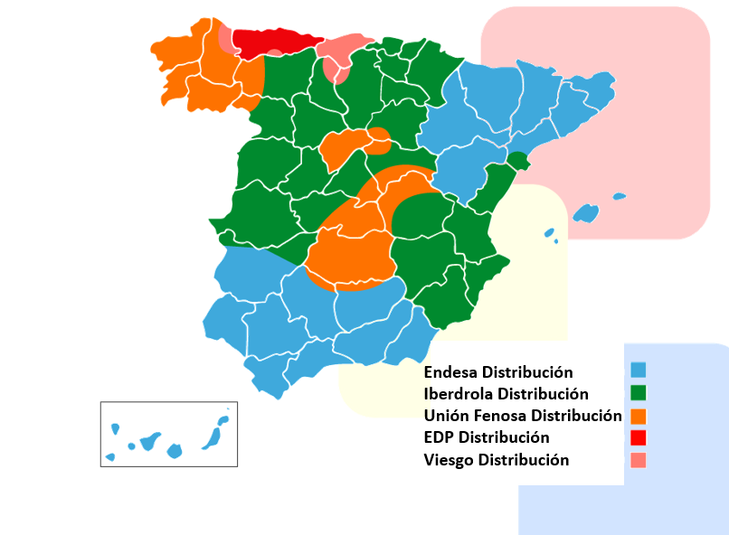 Distribuidaras